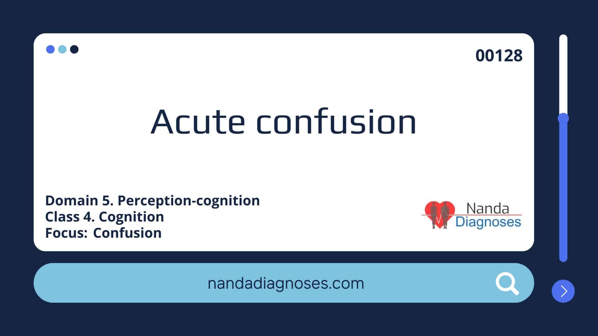 Nursing diagnosis Acute confusion