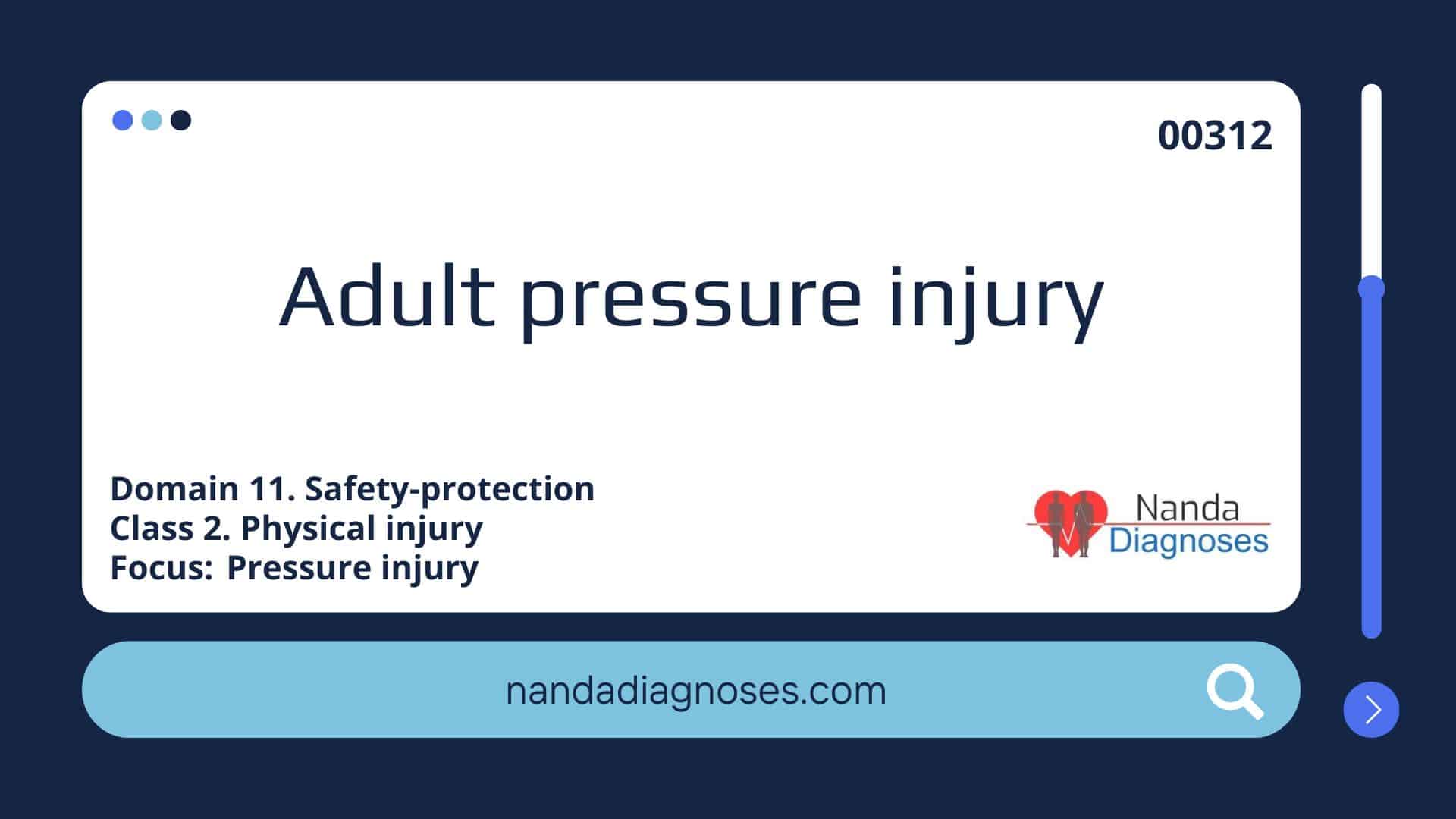 Adult pressure injury