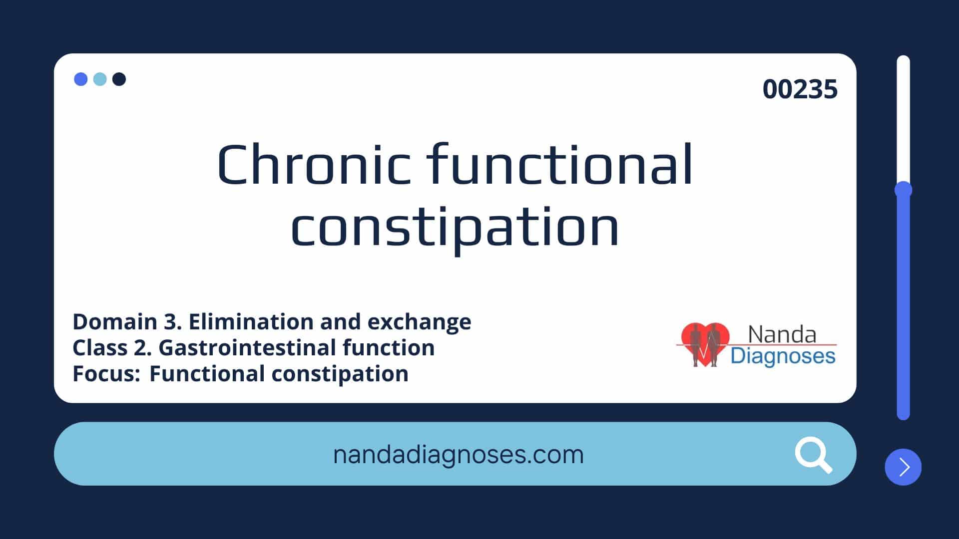 Nursing diagnosis Chronic functional constipation