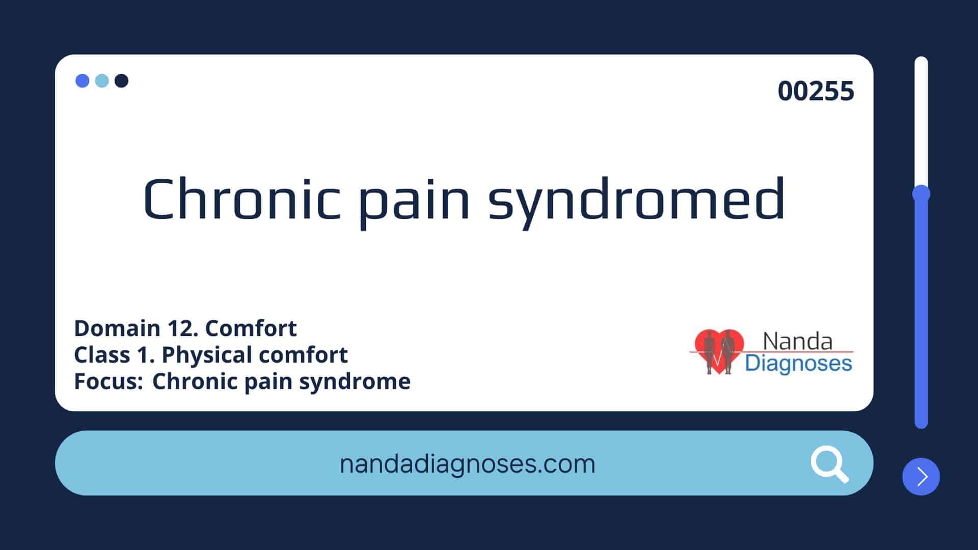 Nursing diagnosis Chronic pain syndromed