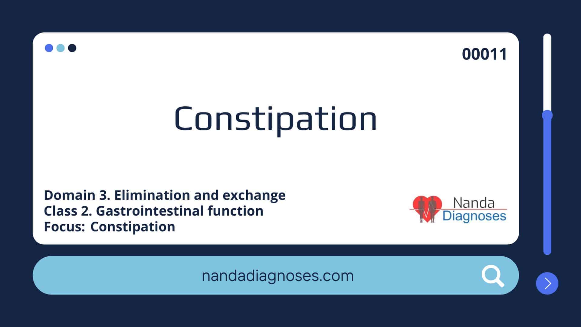 Nursing diagnosis Constipation