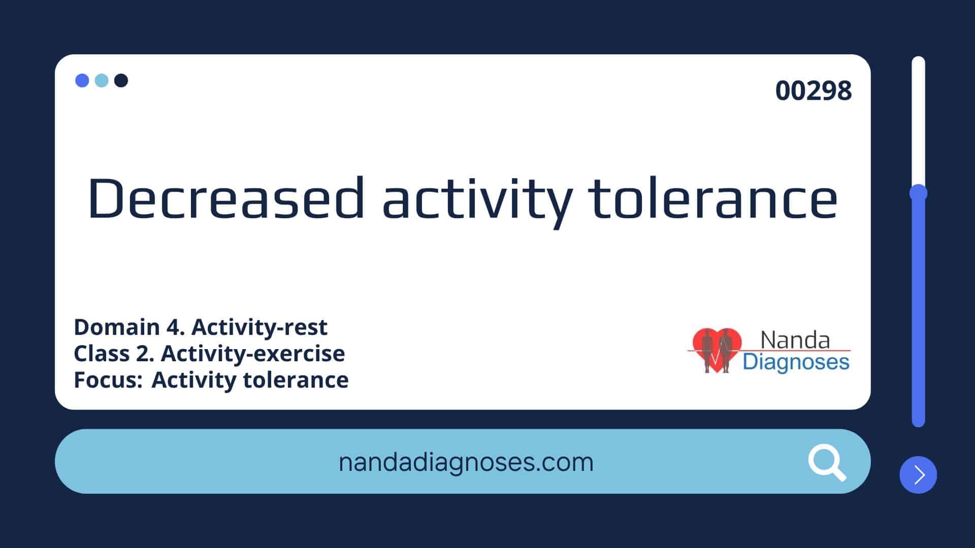 Nursing diagnosis Decreased activity tolerance