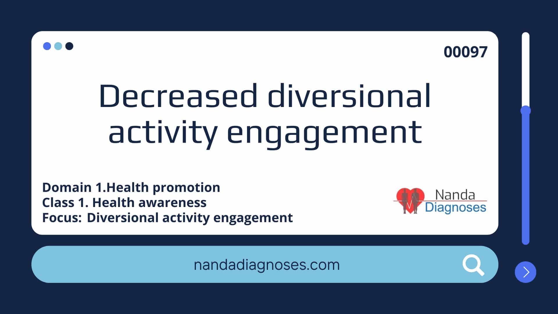 Decreased diversional activity engagement
