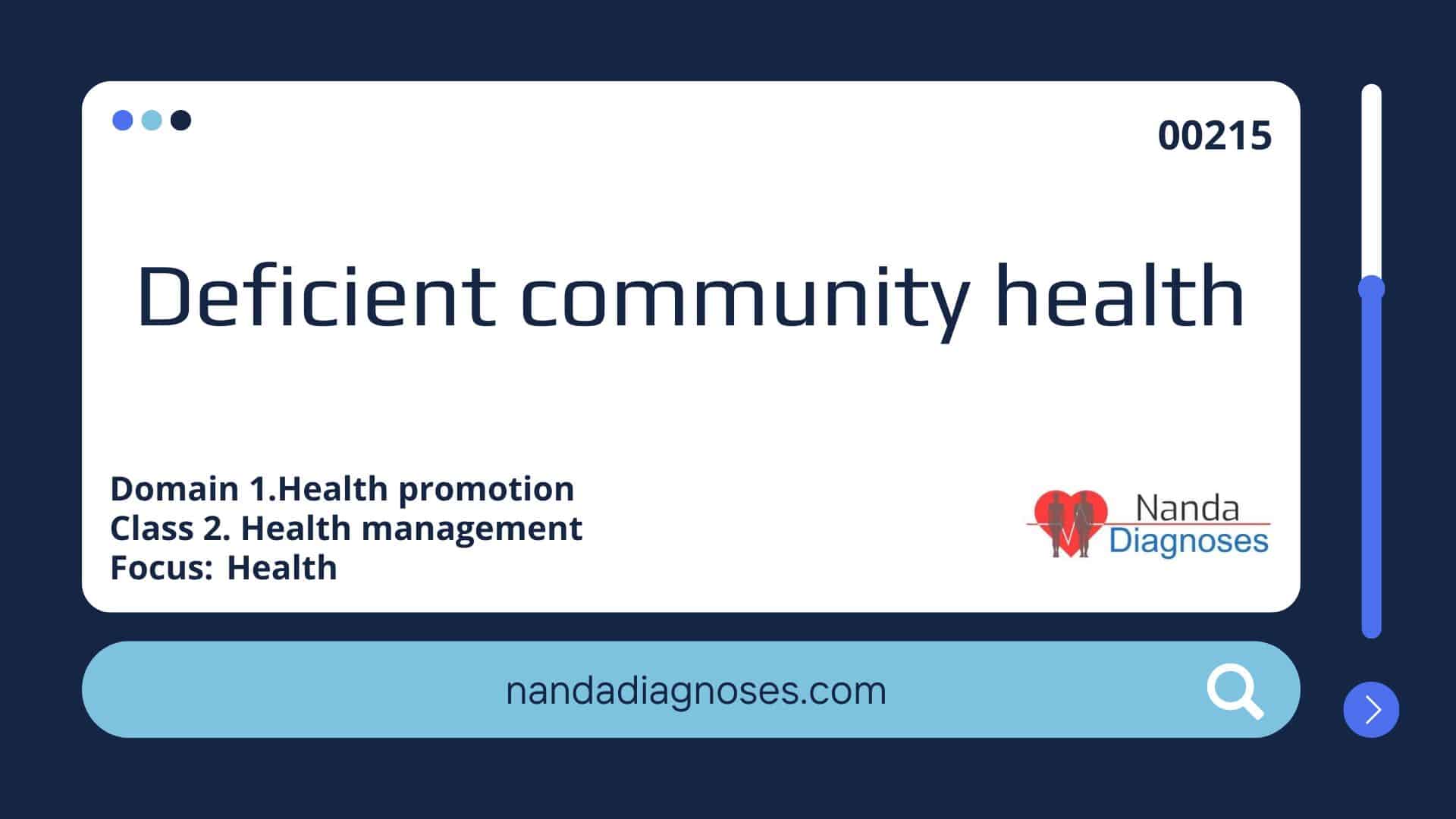 Nursing diagnosis Deficient community health