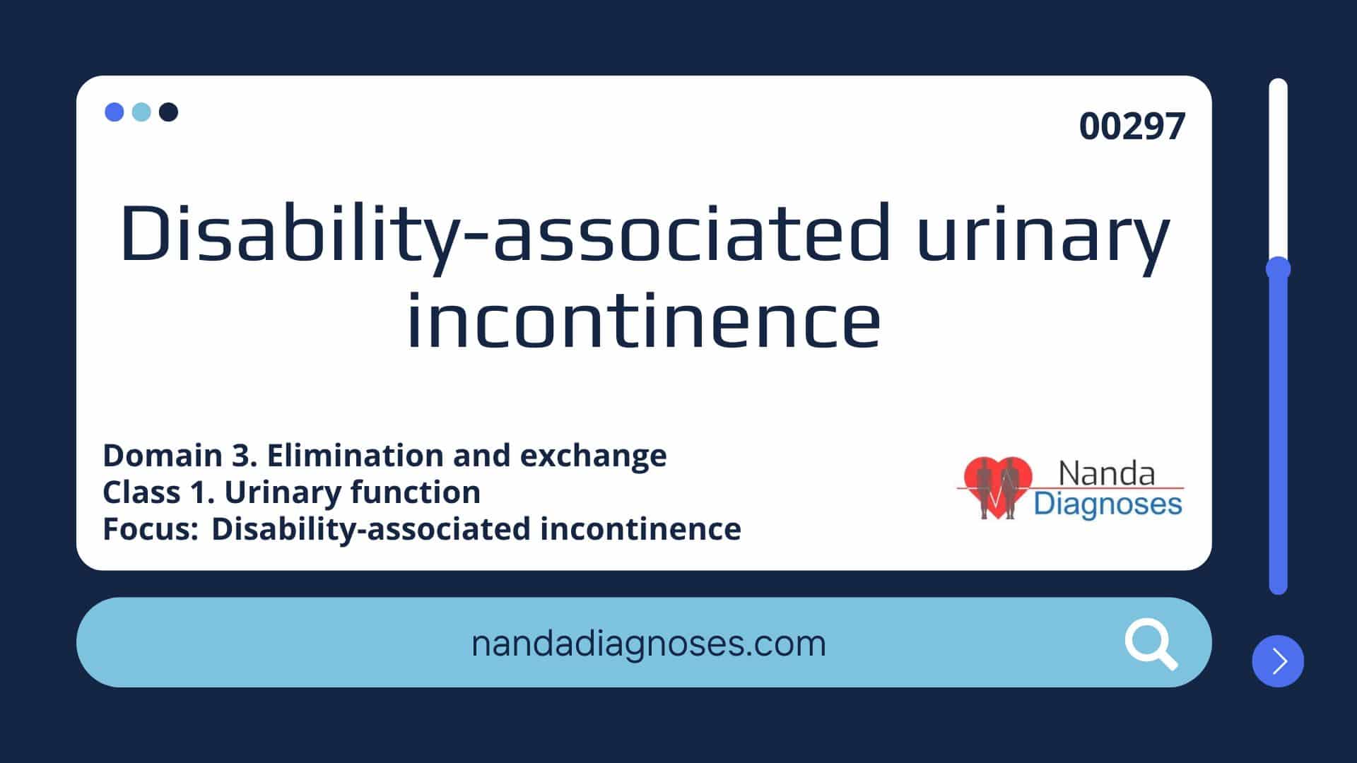 Nursing diagnosis Disability associated urinary incontinence