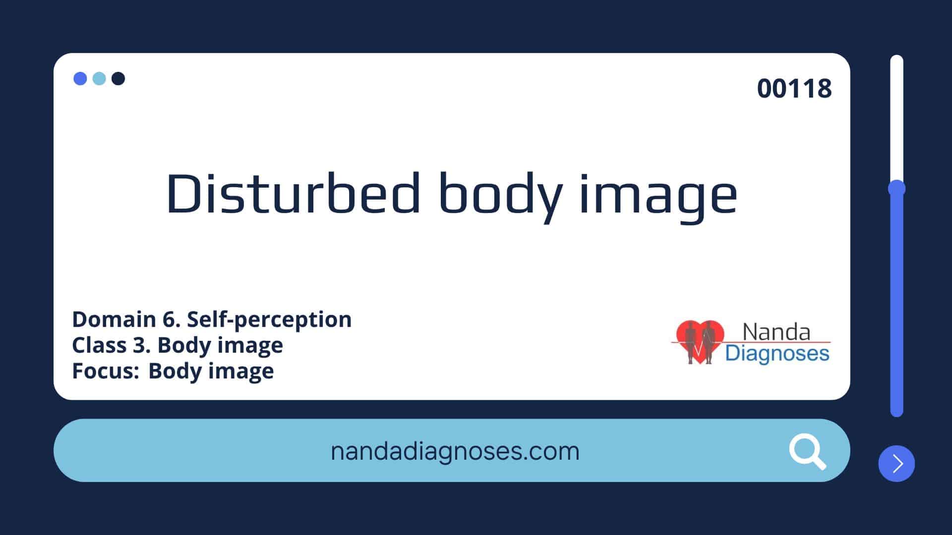 Nursing diagnosis Disturbed body image