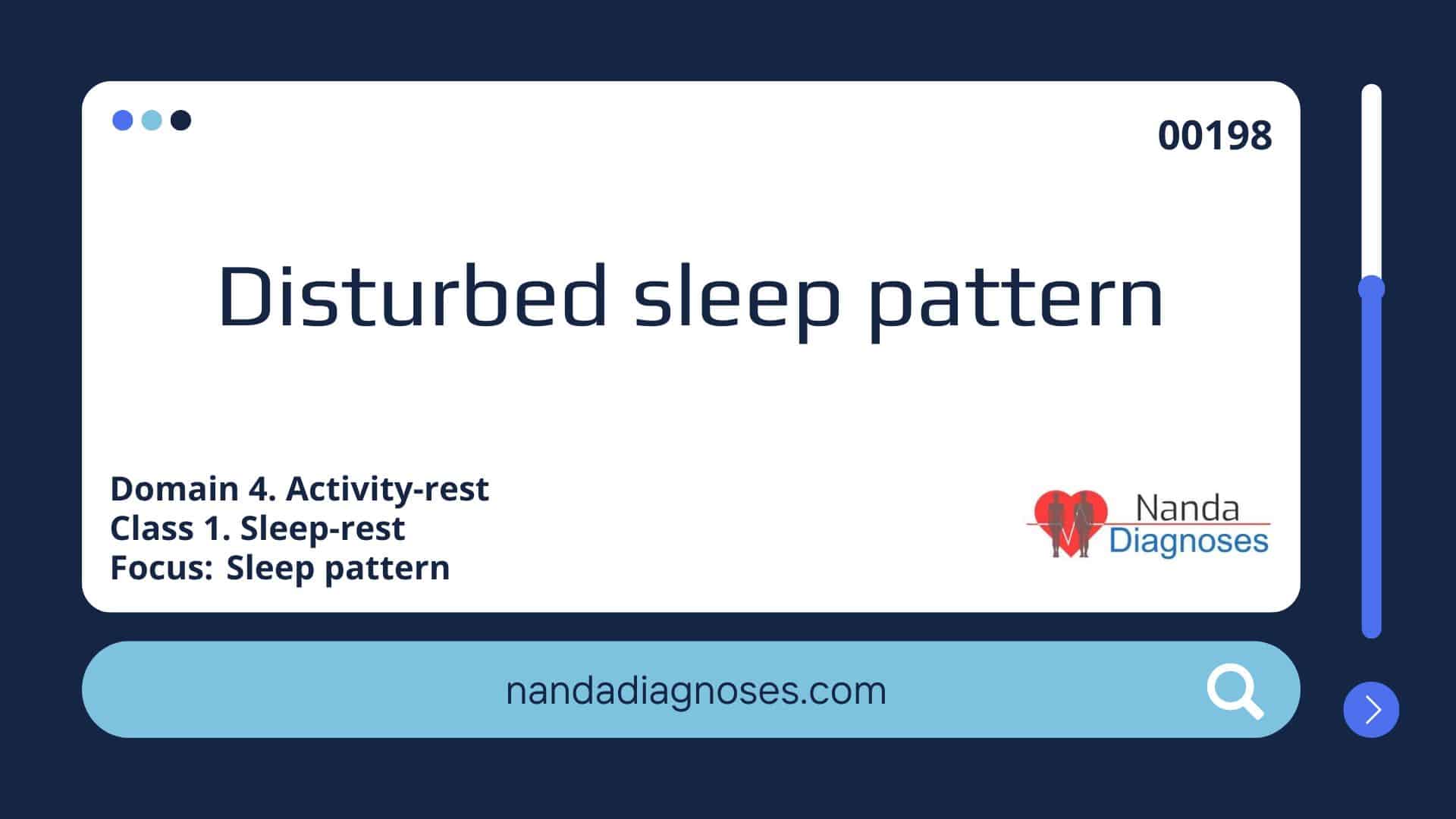 Nursing diagnosis Disturbed sleep pattern