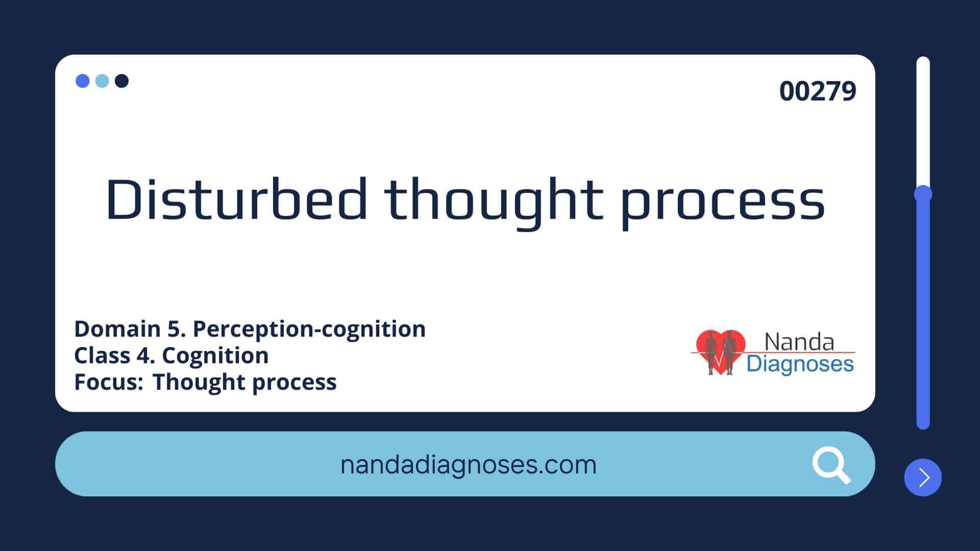 Nursing diagnosis Disturbed thought process
