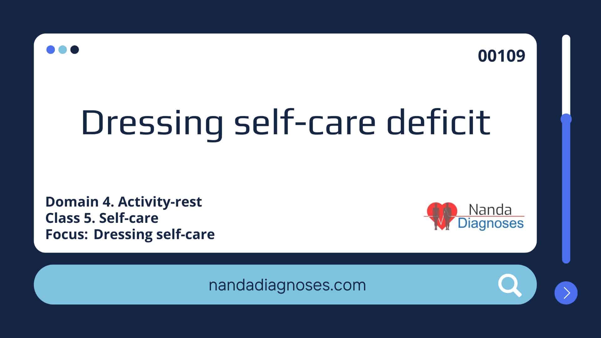 Nursing diagnosis Dressing self care deficit