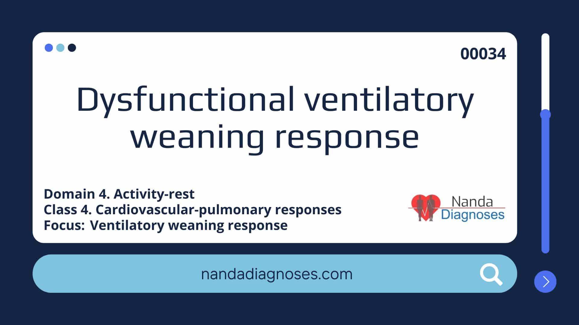 Dysfunctional ventilatory weaning response