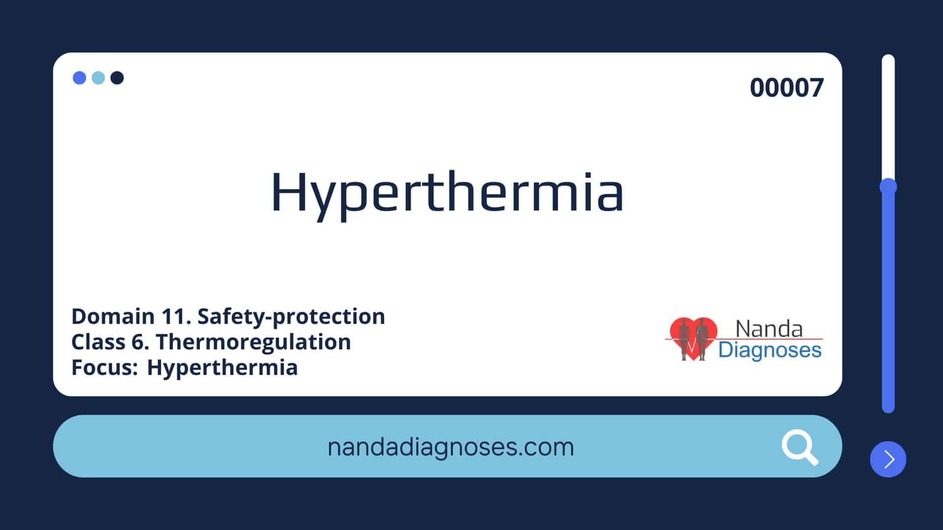 Nursing diagnosis Hyperthermia