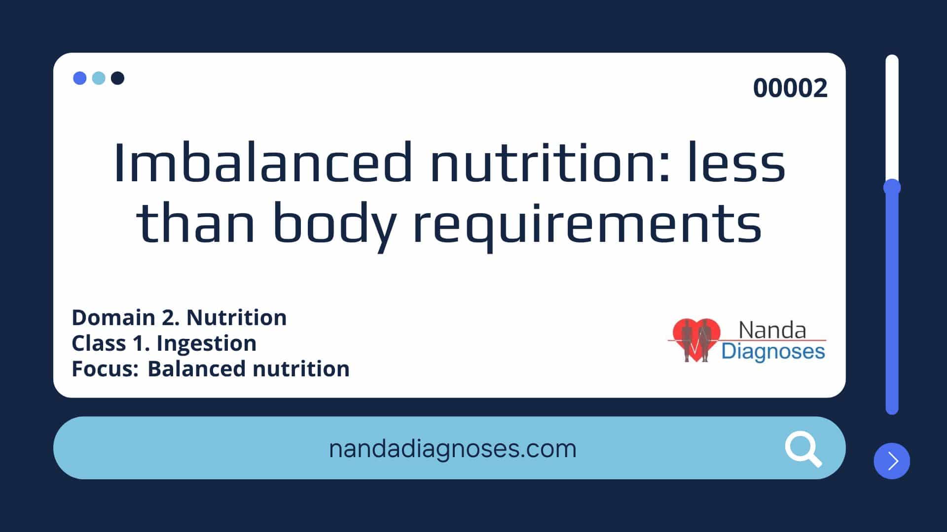 Nursing diagnosis Imbalanced nutrition less than body requirements