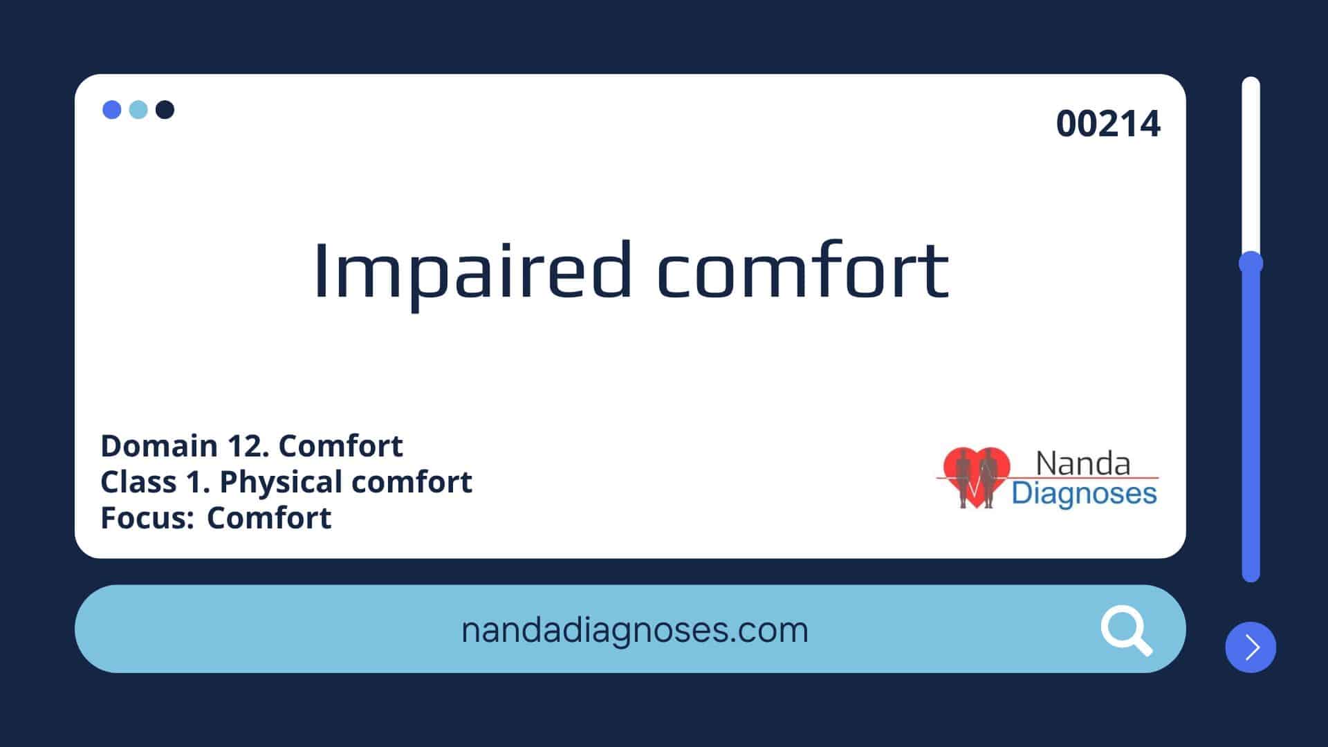 Nursing diagnosis Impaired comfort