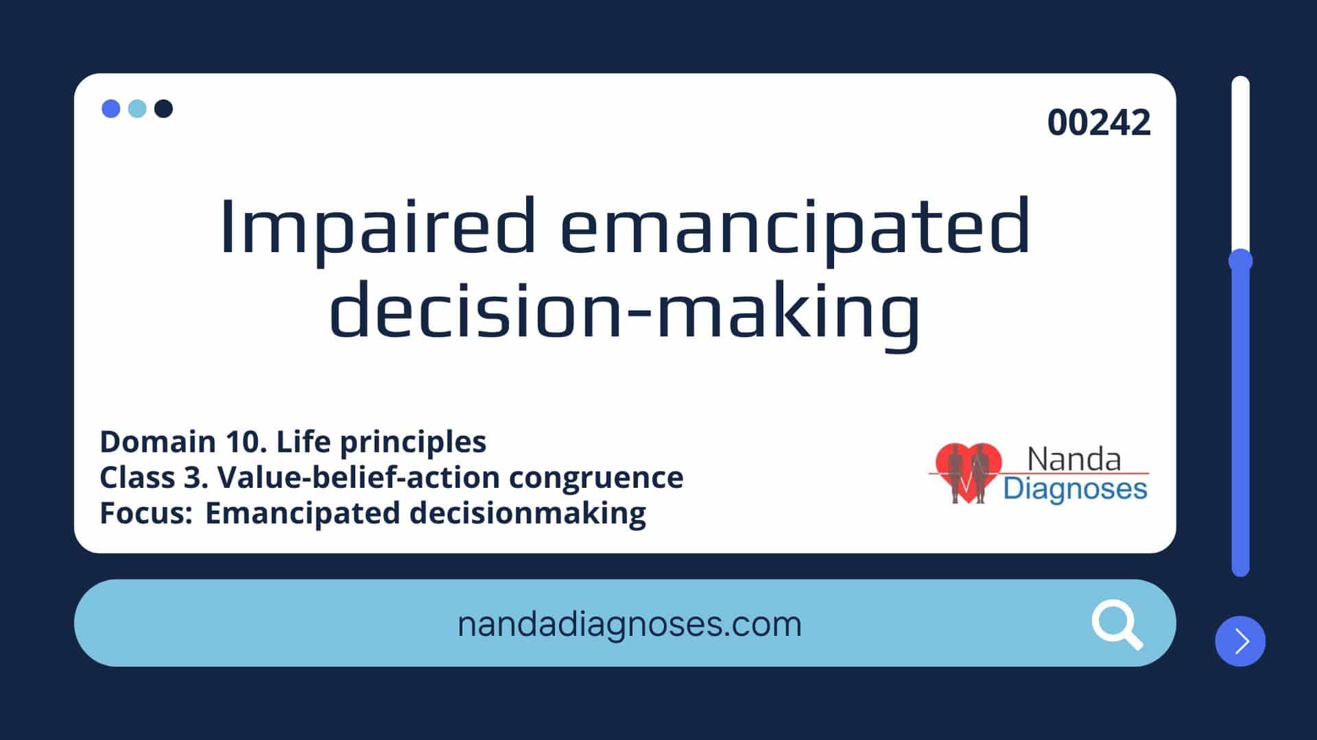 Nursing diagnosis Impaired emancipated decision making
