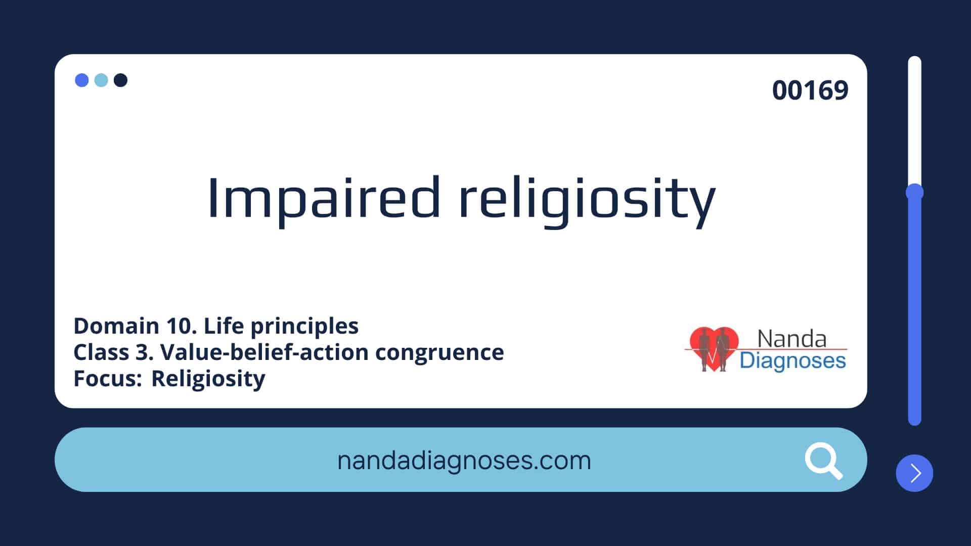 Nursing diagnosis Impaired religiosity