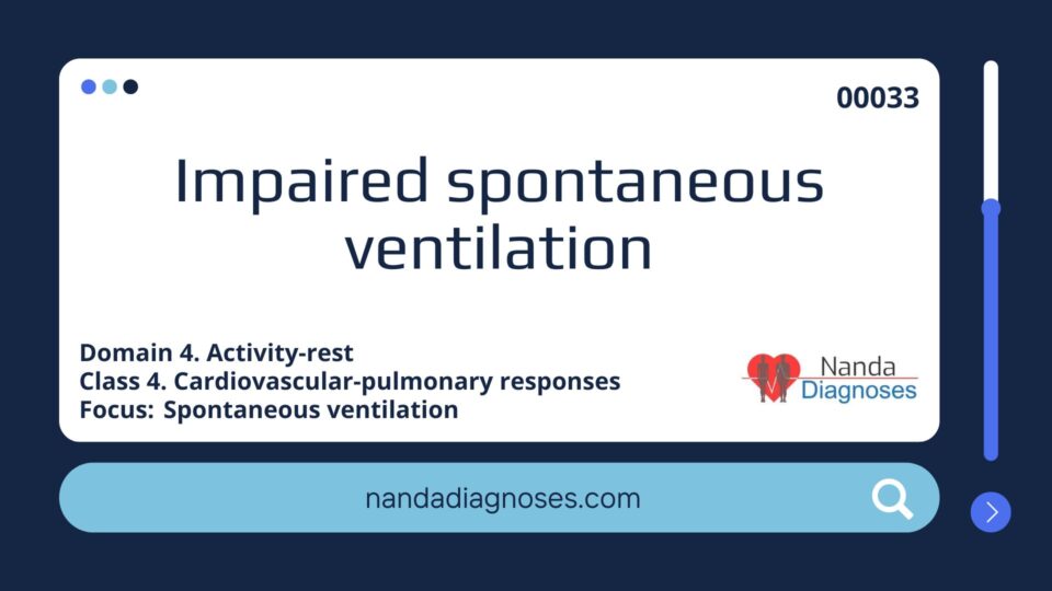 Impaired spontaneous ventilation