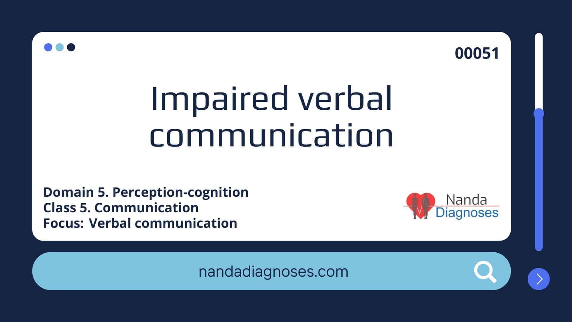 Nursing diagnosis Impaired verbal communication