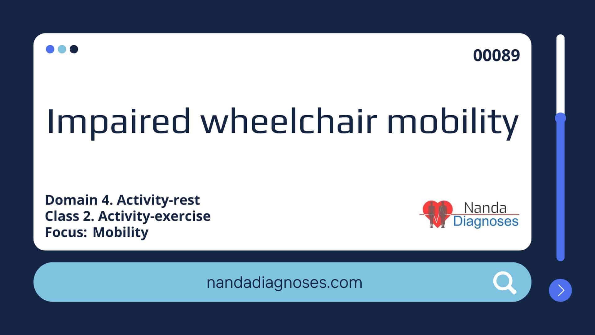 Nursing diagnosis Impaired wheelchair mobility