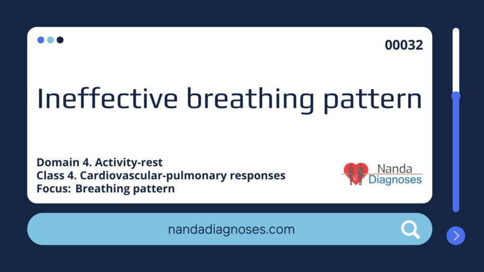 Ineffective breathing pattern
