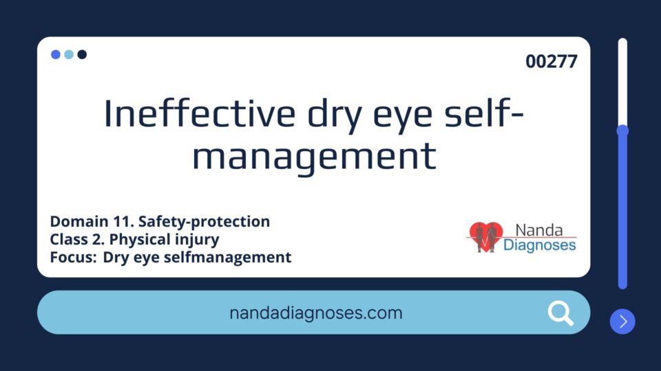 Ineffective dry eye self-management