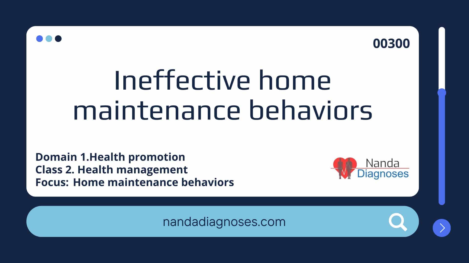 Nursing diagnosis Ineffective home maintenance behaviors