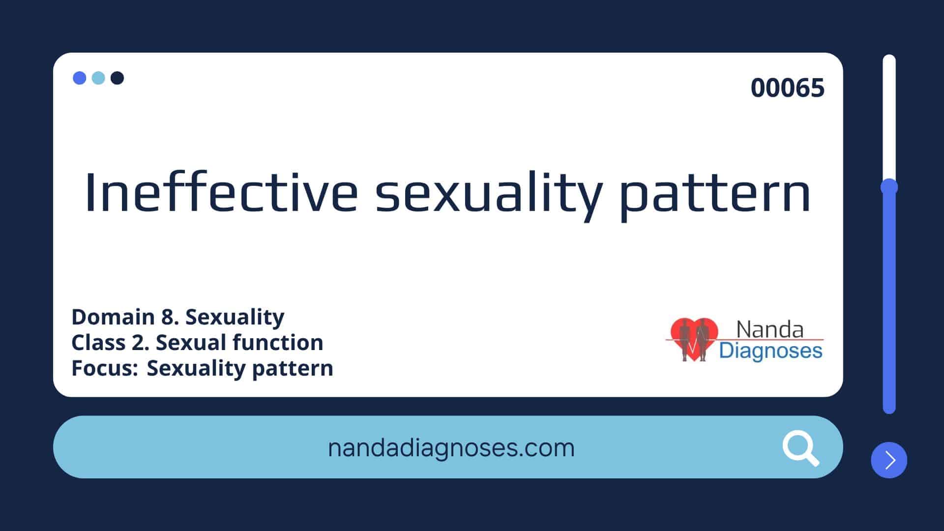 Nursing diagnosis Ineffective sexuality pattern