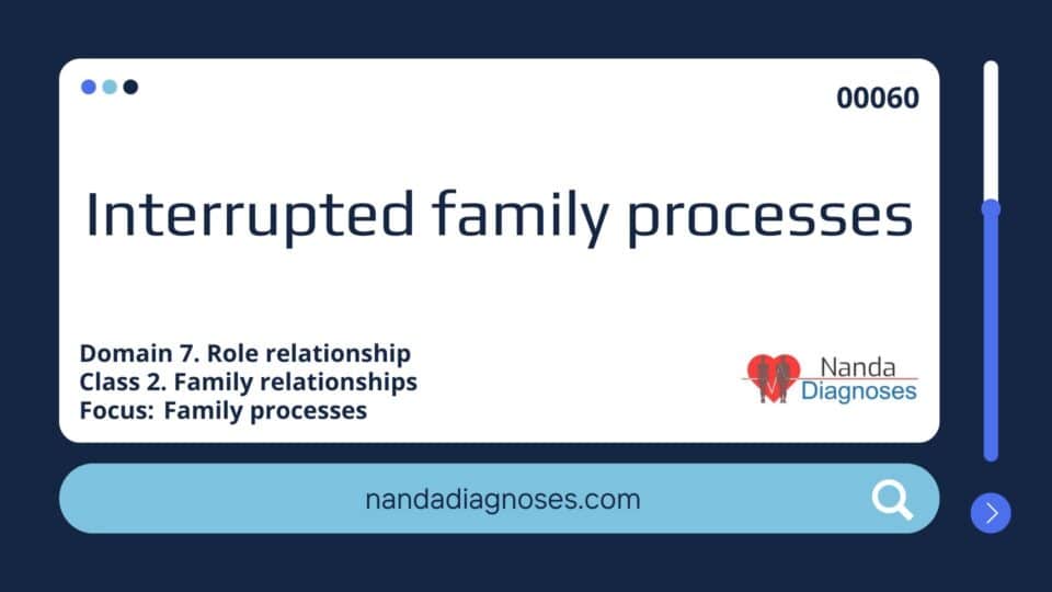 Interrupted family processes
