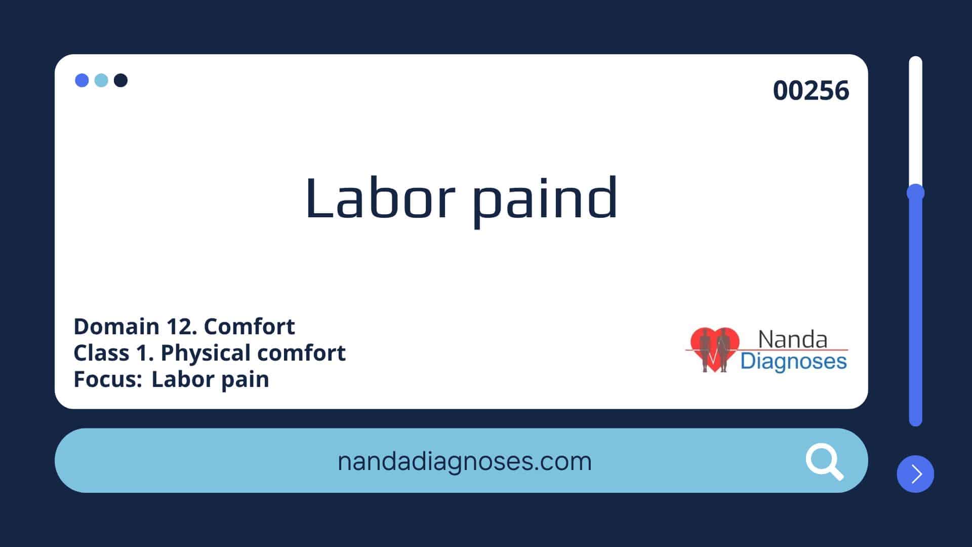 Nursing diagnosis Labor paind