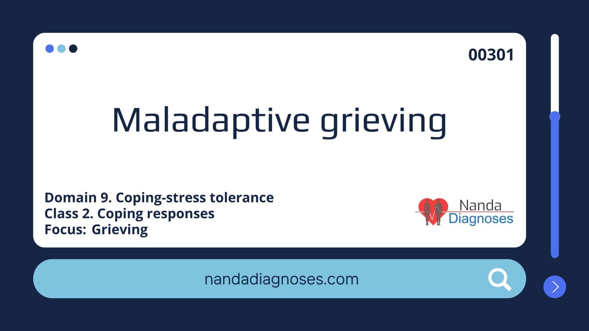 Nursing diagnosis Maladaptive grieving