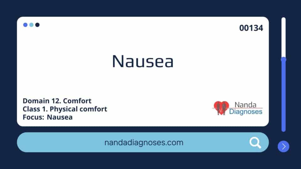 📖 Nursing diagnosis Nausea ✍