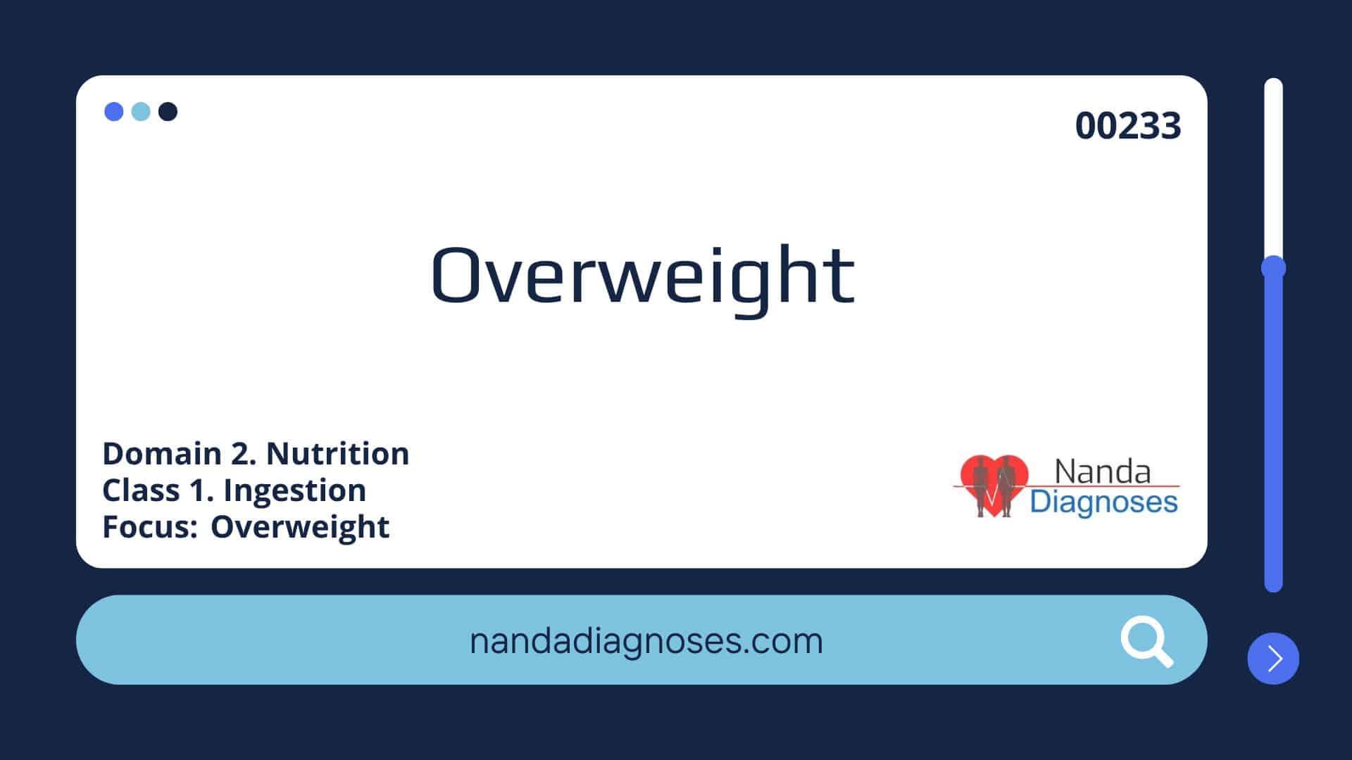 Nursing diagnosis Overweight
