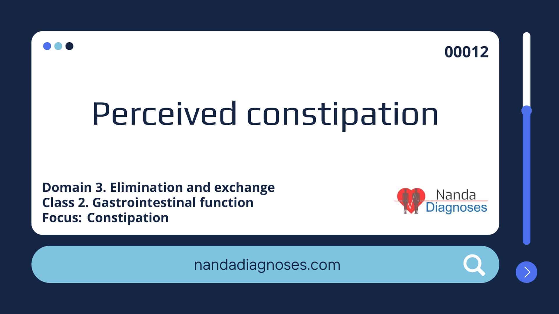 Nursing diagnosis Perceived constipation