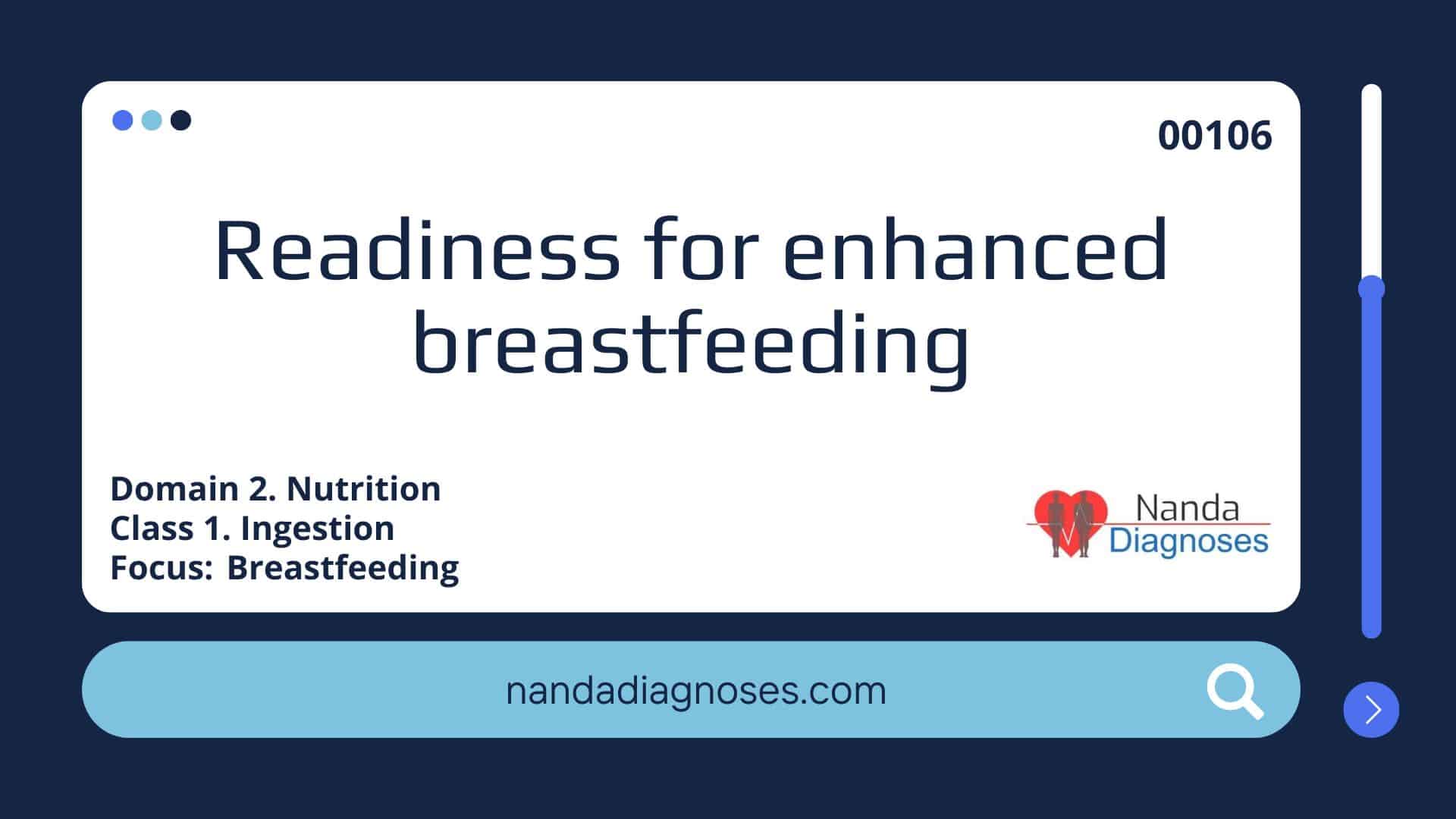 Nursing diagnosis Readiness for enhanced breastfeeding