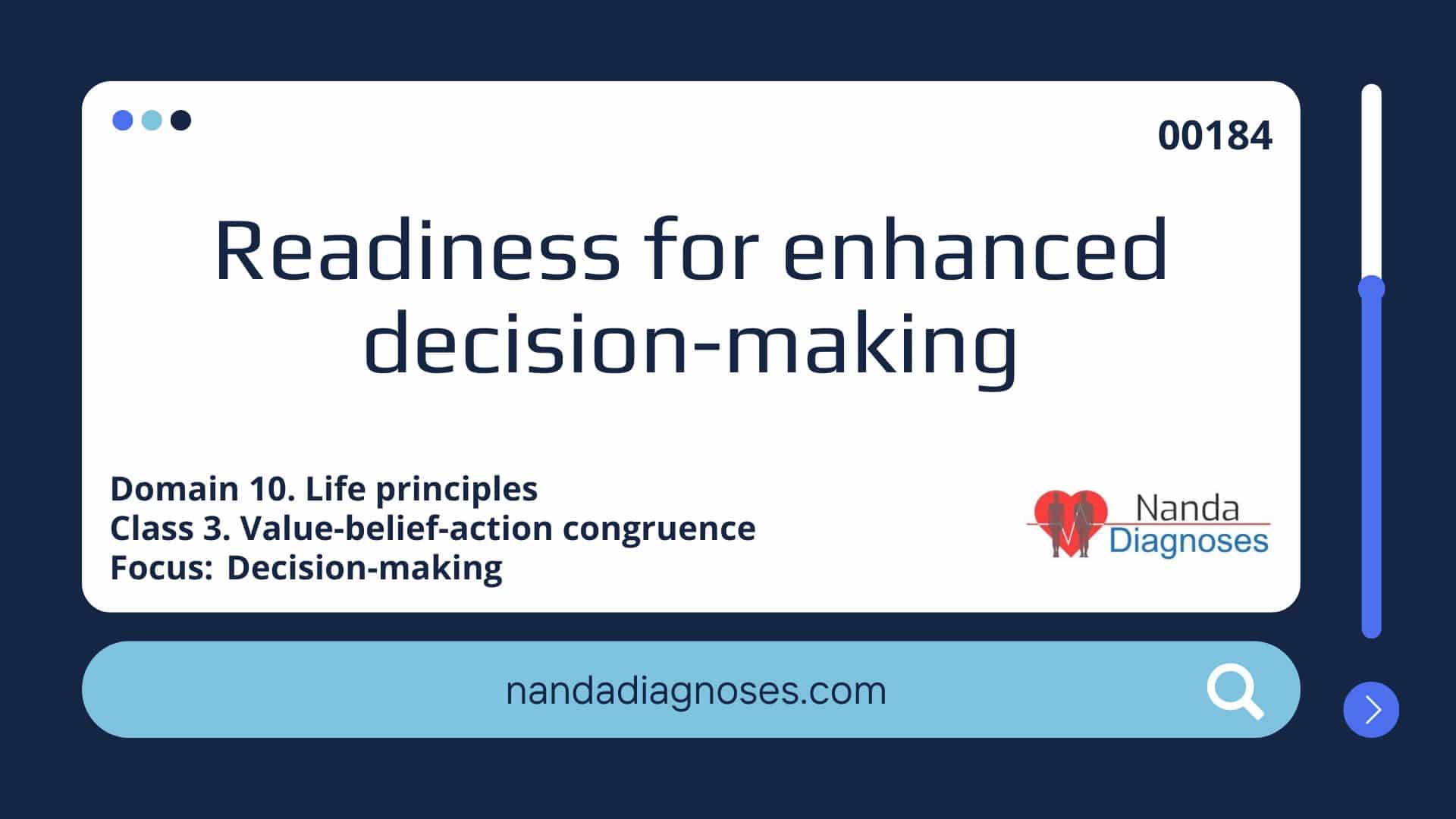 Nursing diagnosis Readiness for enhanced decision making