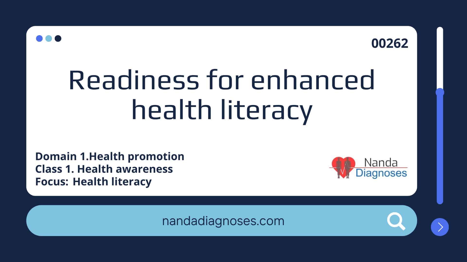 Nursing diagnosis Readiness for enhanced health literacy