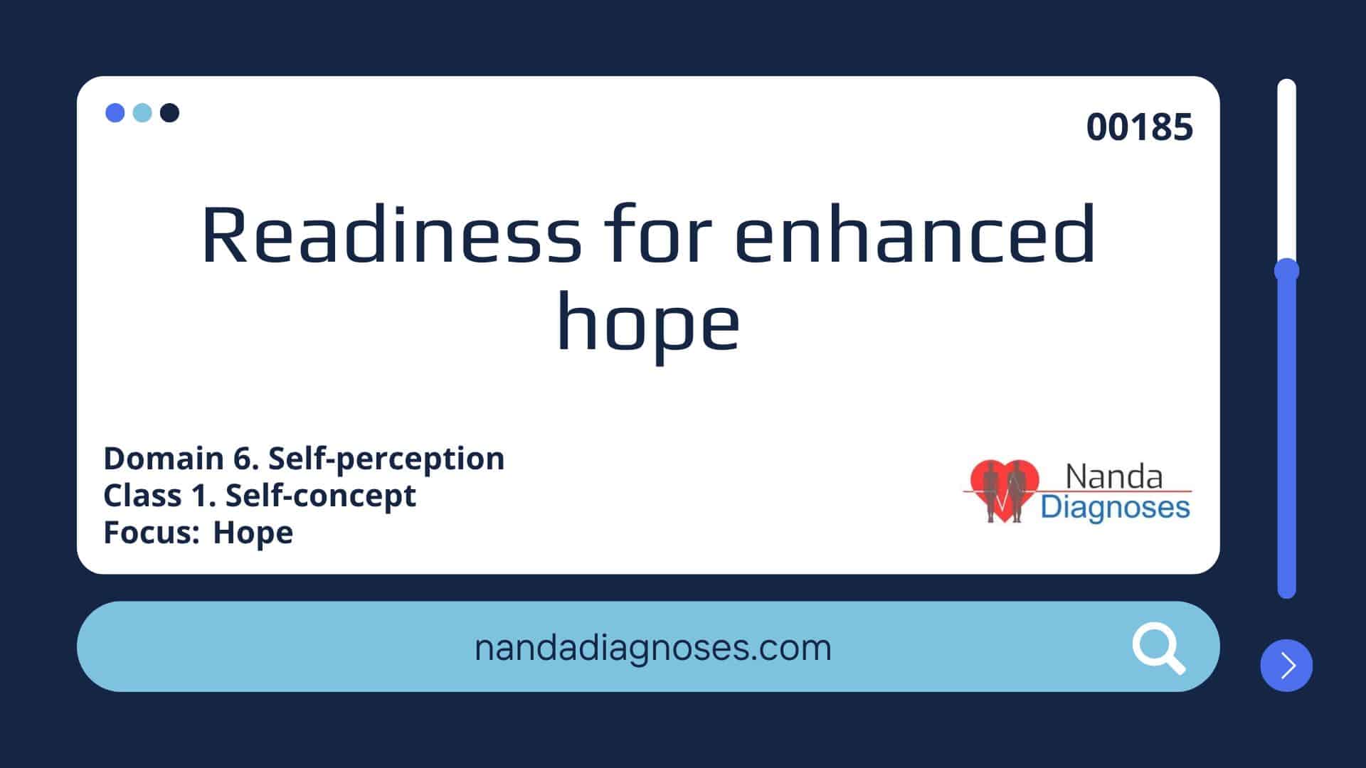 Nursing diagnosis Readiness for enhanced hope