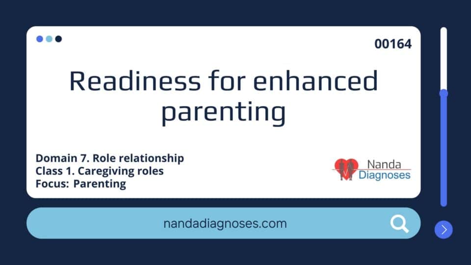 Readiness for enhanced parenting