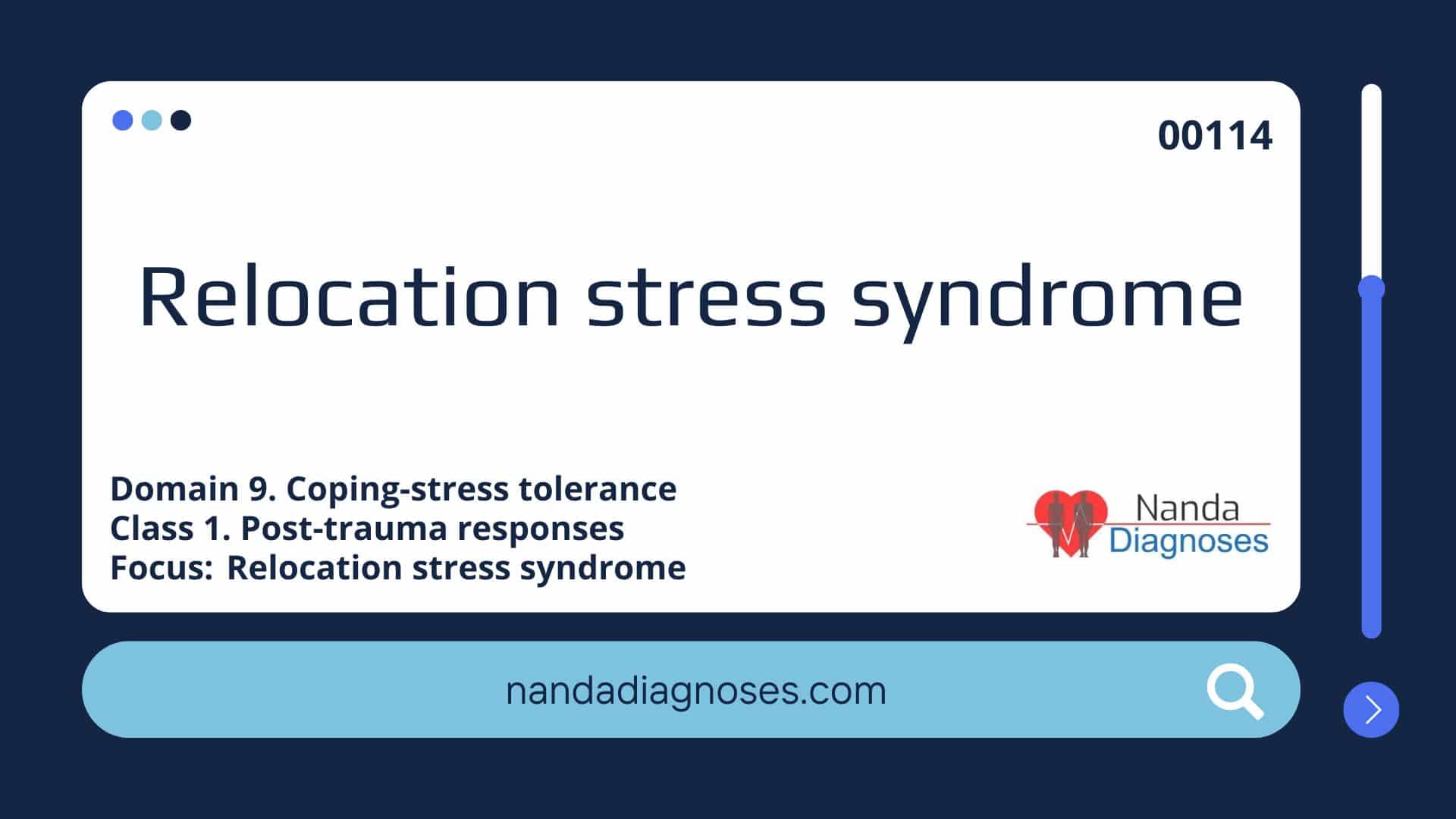 Nursing diagnosis Relocation stress syndrome