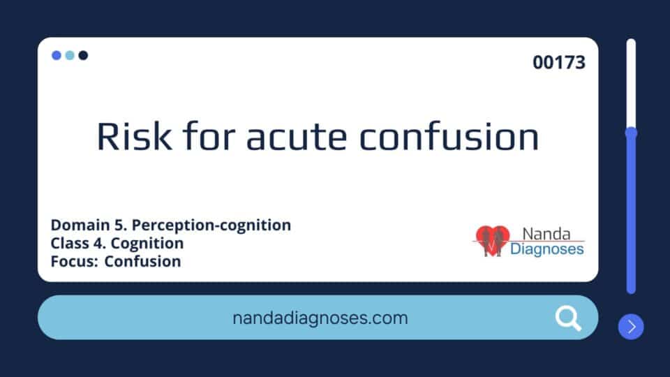 Risk for acute confusion