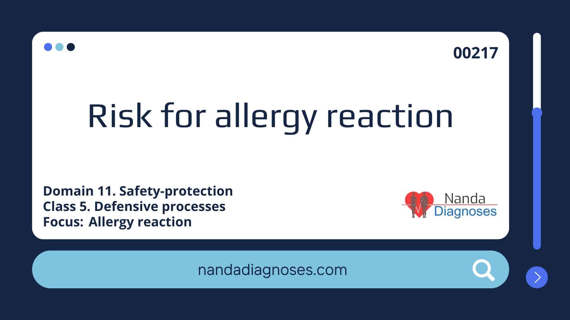 Nursing diagnosis Risk for allergy reaction