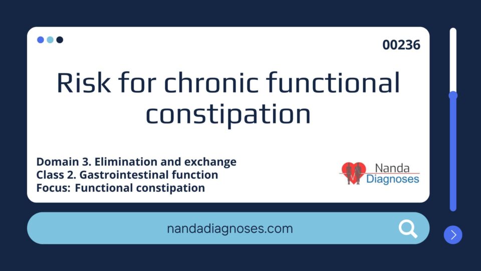 Risk for chronic functional constipation