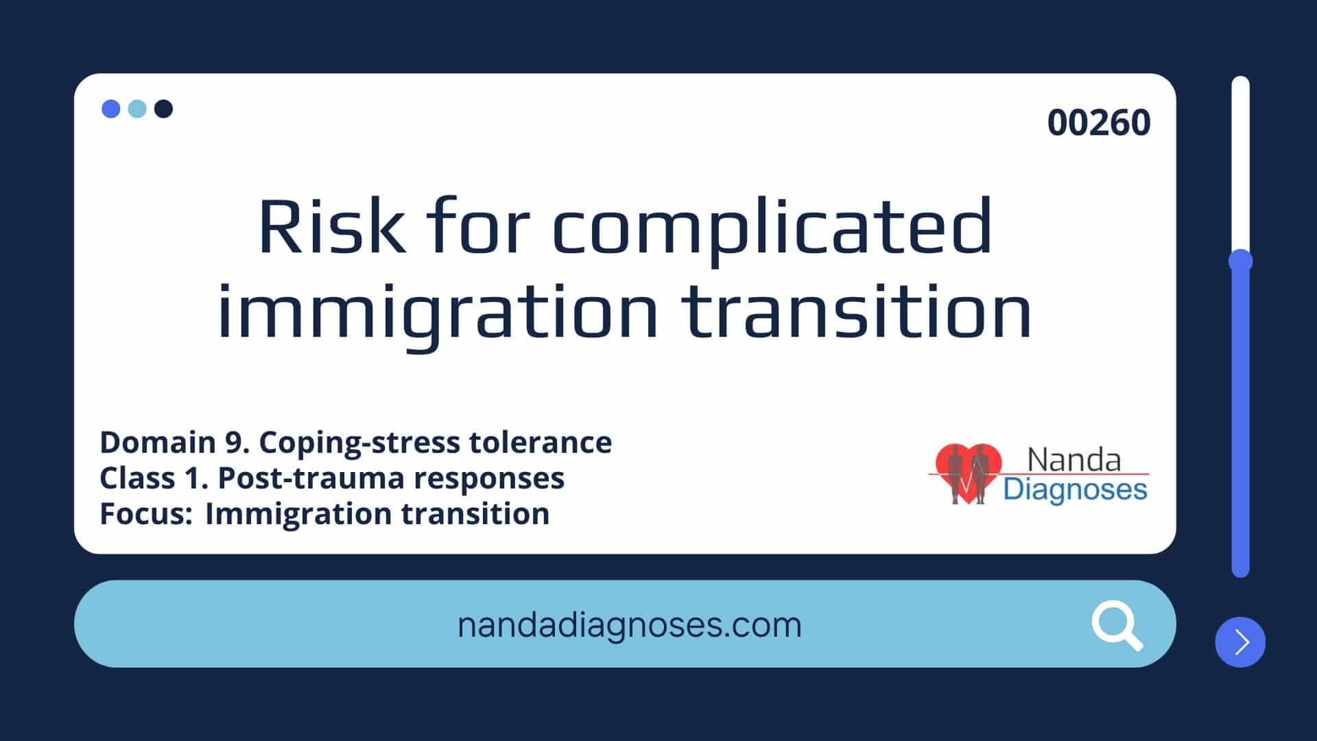 Nursing diagnosis Risk for complicated immigration transition