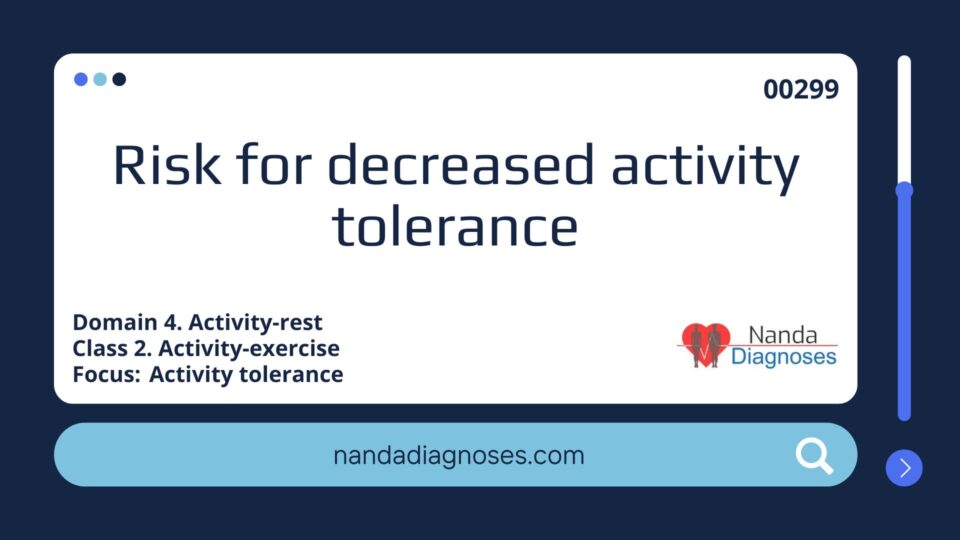 Risk for decreased activity tolerance