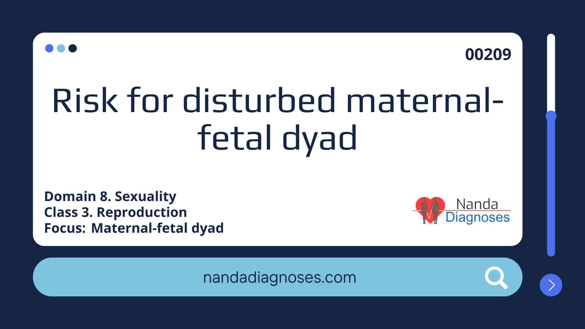 Nursing diagnosis Risk for disturbed maternal fetal dyad