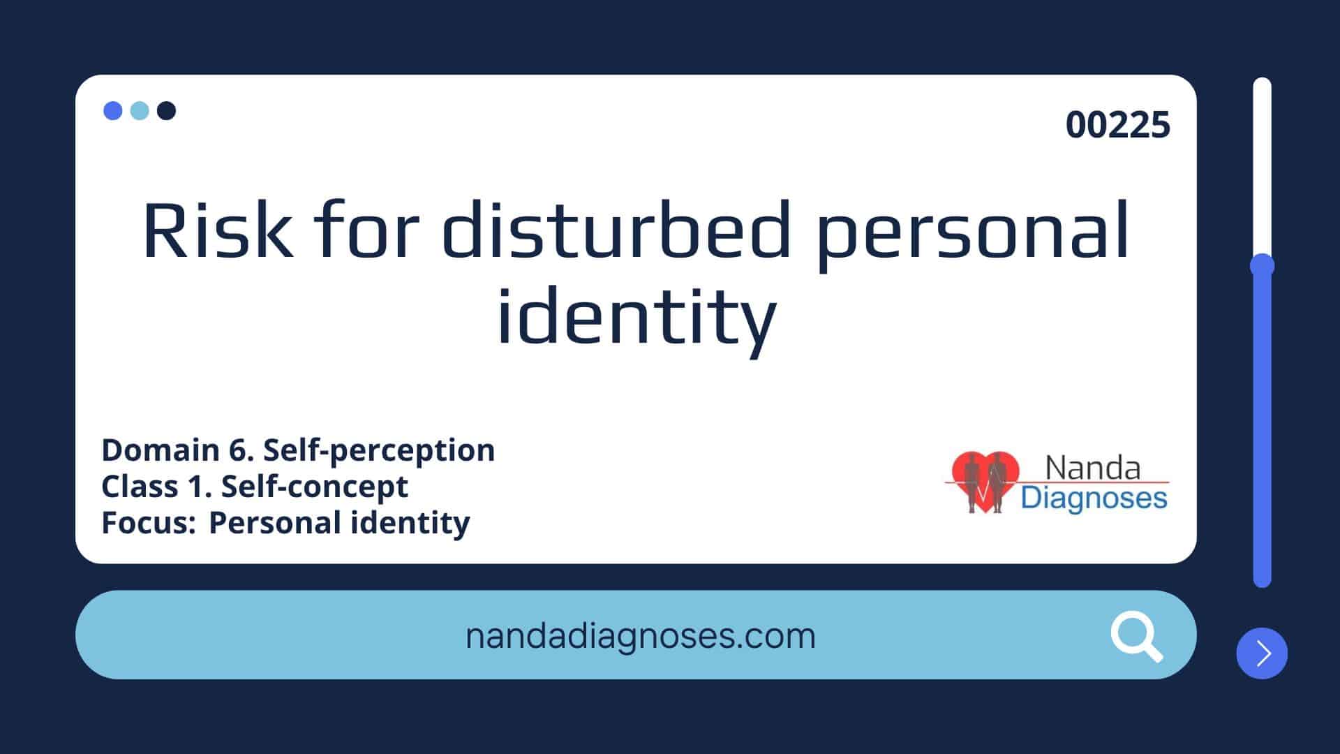 Nursing diagnosis Risk for disturbed personal identity