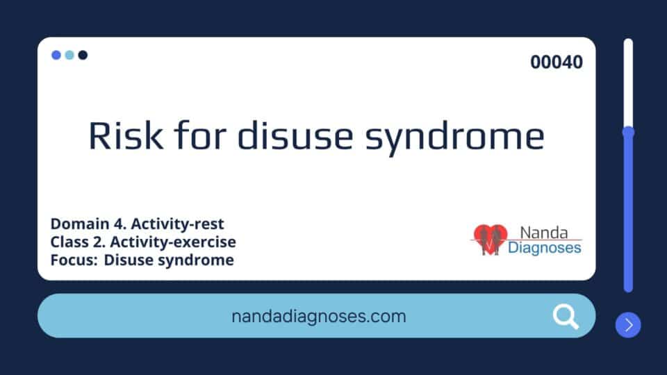Risk for disuse syndrome
