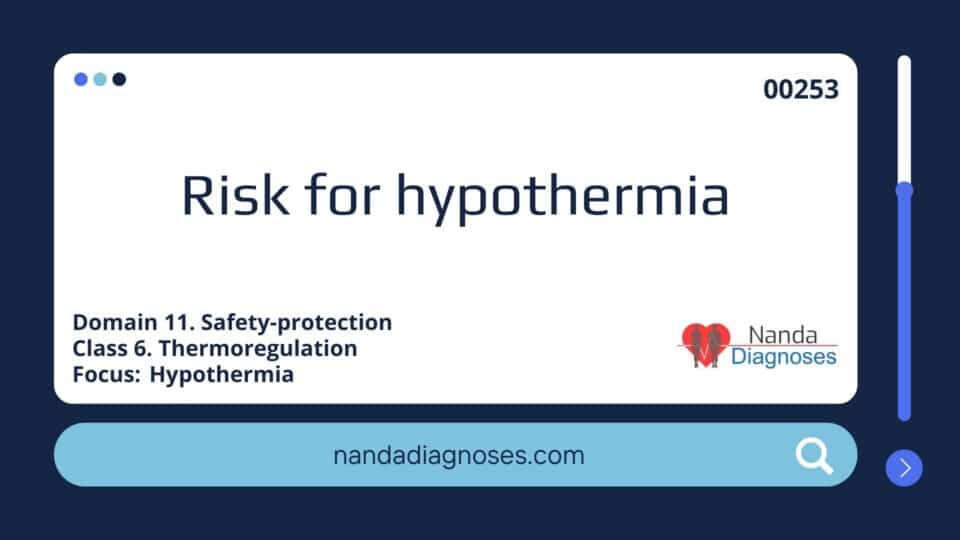 Risk for hypothermia