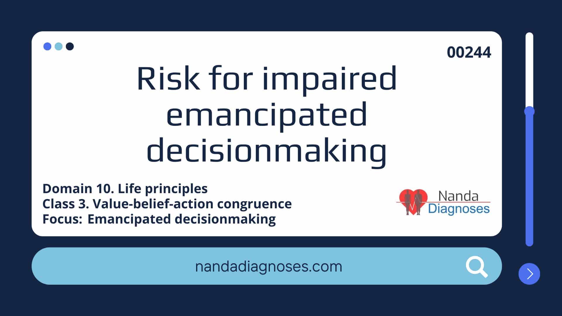 Nursing diagnosis Risk for impaired emancipated decisionmaking