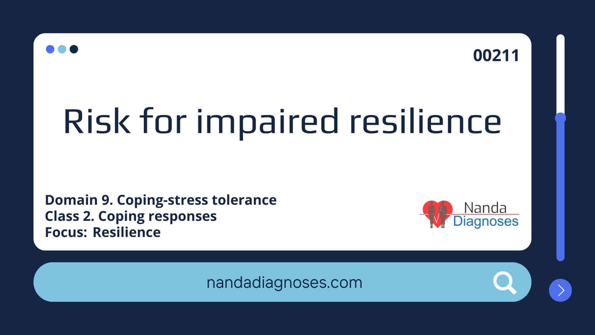 Nursing diagnosis Risk for impaired resilience