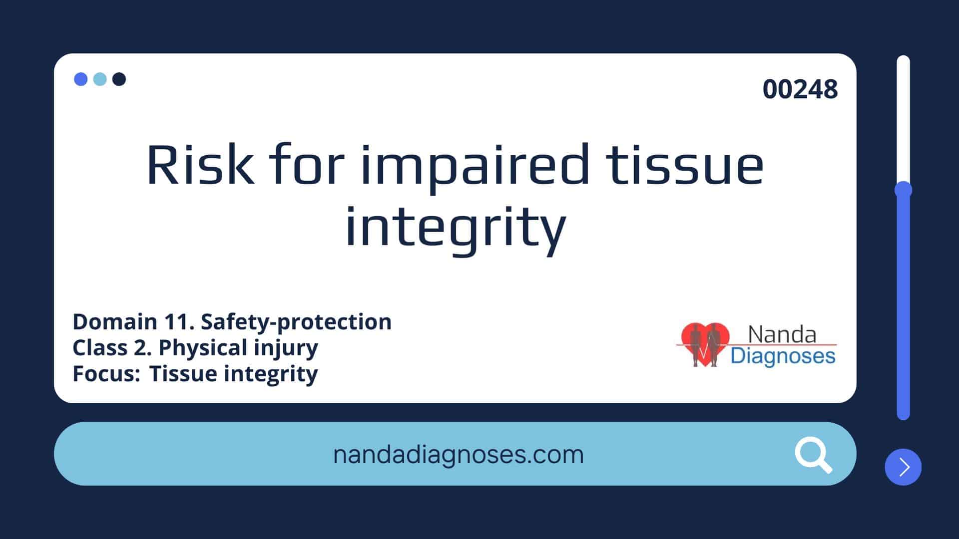 Nursing diagnosis Risk for impaired tissue integrity